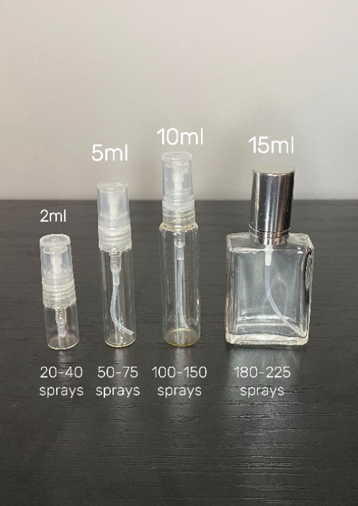 1 Million Parfum Sample